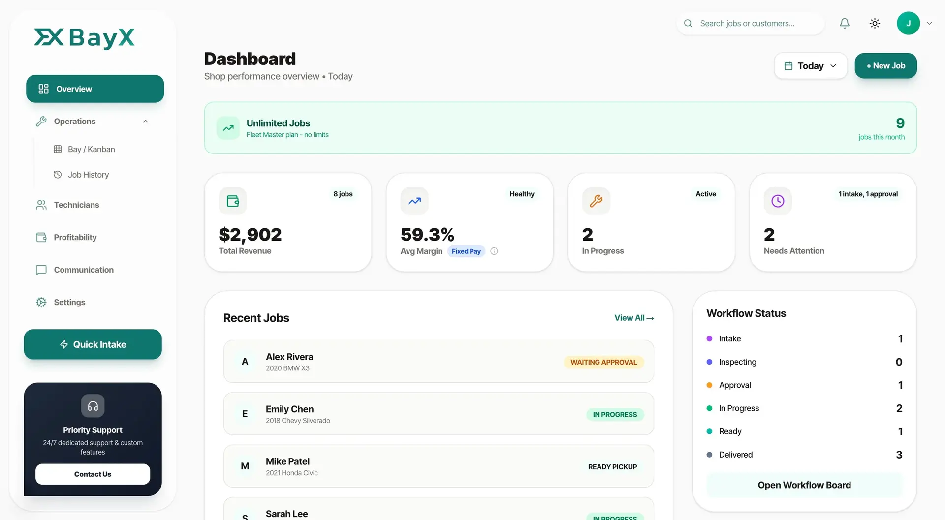 BayX dashboard showing live job profitability for a garage