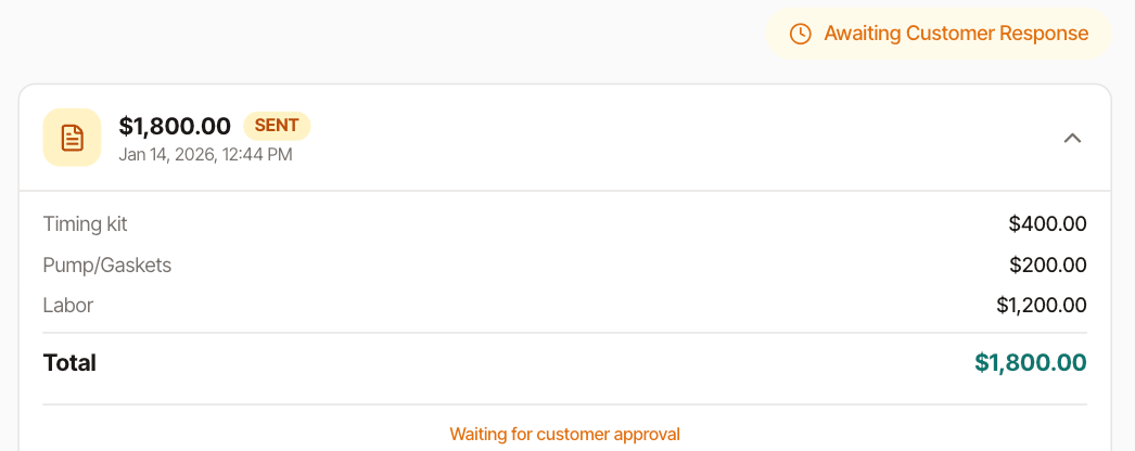 Estimates and approvals