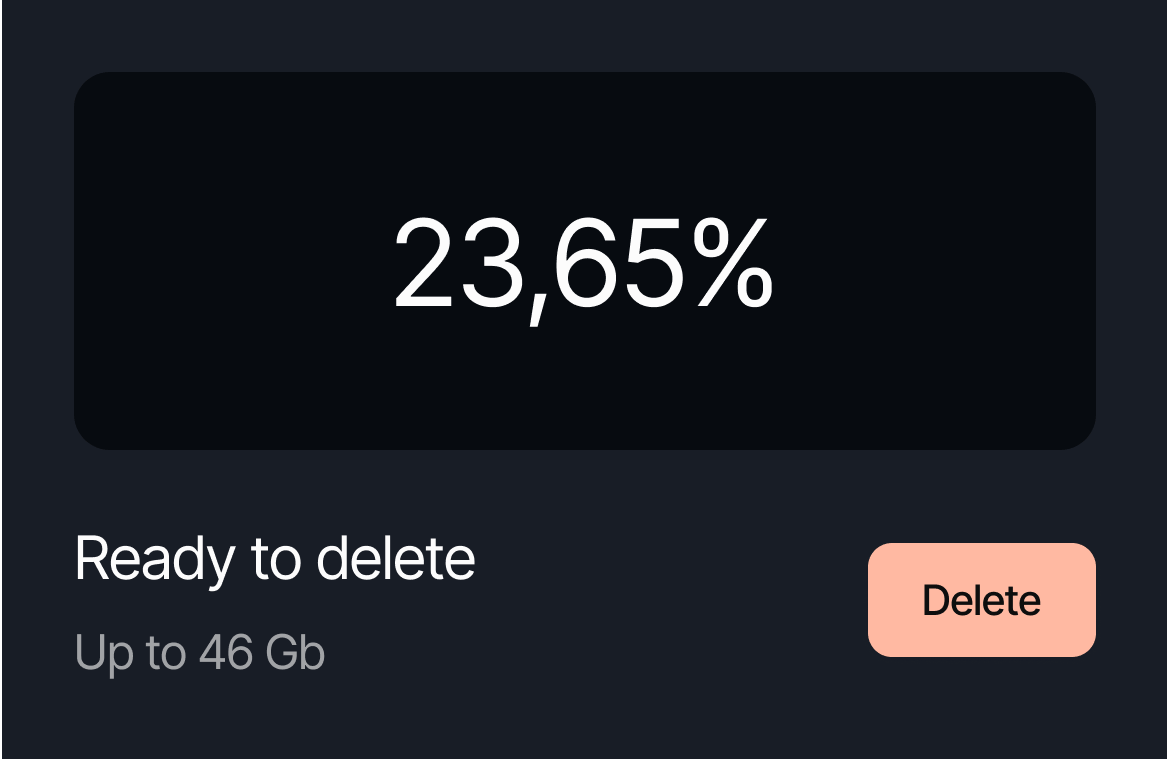 Real-time profitability analytics dashboard